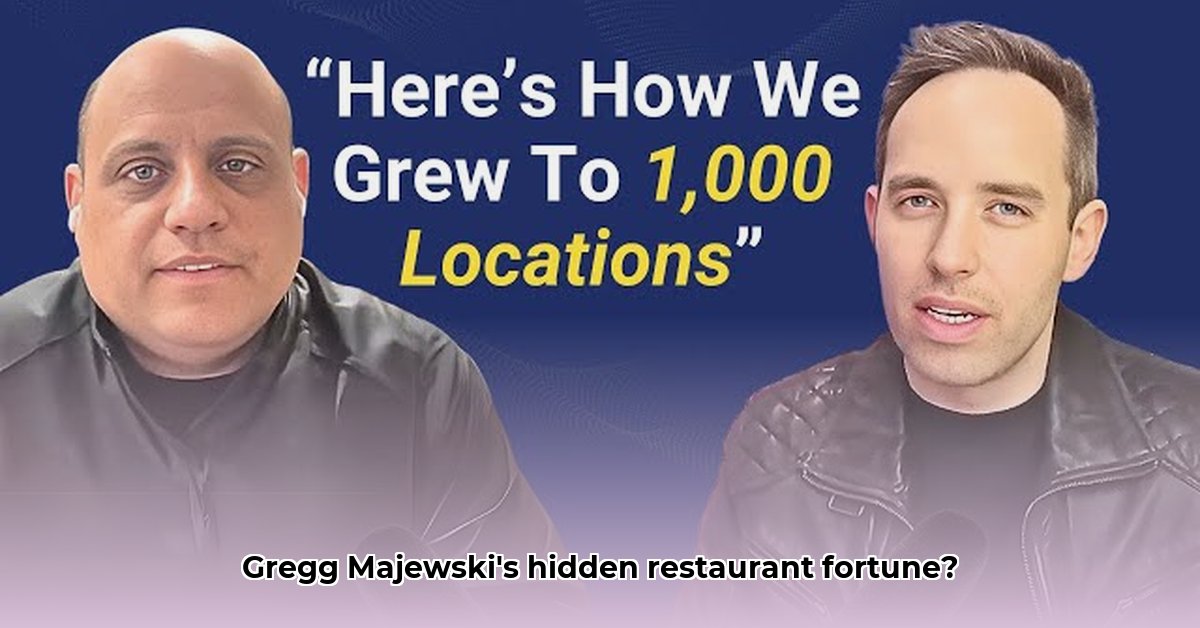 gregg-majewski-net-worth